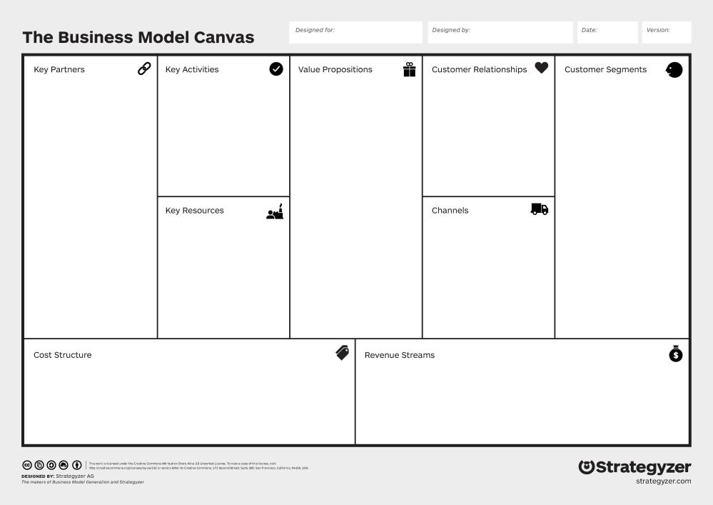 the-business-model-canvas.jpg